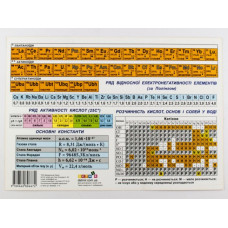 Картонка-підказка Таблиця Менделеева А5 формат Зірка 57452 (9789660806672) (286302)