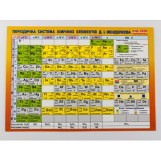 Картонка-підказка Таблиця Менделеева А5 формат Зірка 57452 (9789660806672) (286302)