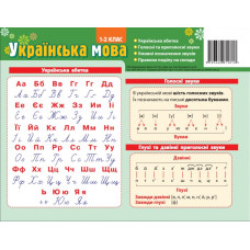 Картонка-підказка Абетка Українська мова 20*15 см Зірка 66439 (9789660819818) (286293)