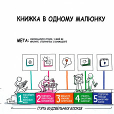 Візуальна колаборація. Оле Квіст-Сьоренсен, Лоа Баструп. #PROBusiness (Укр) Фабула (9786175220504) (490767)