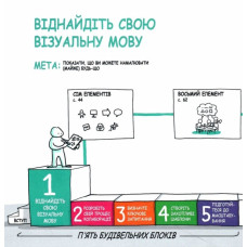 Візуальна колаборація. Оле Квіст-Сьоренсен, Лоа Баструп. #PROBusiness (Укр) Фабула (9786175220504) (490767)