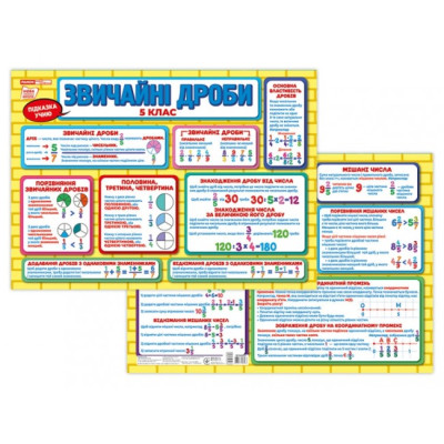 Звичайні дроби 5 клас. Підказка учню (Укр) Ранок (4823277588967) (501059) Ран.501059