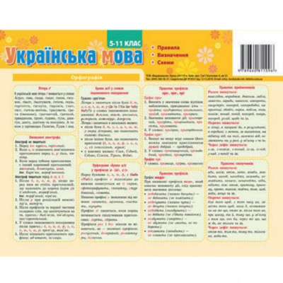 Картонка-підказка Українська мова Правила 40*15 см Зірка 66443 (9789660811096) (286304) Ран.286304