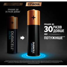 Duracell OPTIMUM AA Бат. Алкалінові CEE GEN3 8 шт