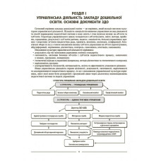 Настільна книга завідувача ЗДО. Молодушкіна І.В. (Укр) Основа (9786170042873) (516110)