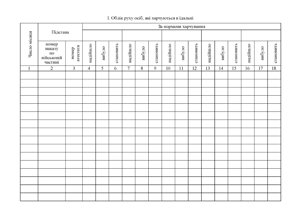 Книга обліку руху осіб, що харчуються, додаток 89, А4, 100 арк, тверда палітурка