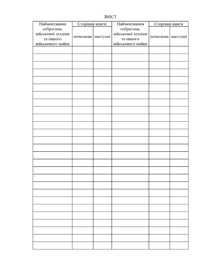 Книга обліку ремонту (обслуговування обробки) озброєння військової техніки та іншого військового майна, додаток 15 А4, 100арк, тверда палітурка