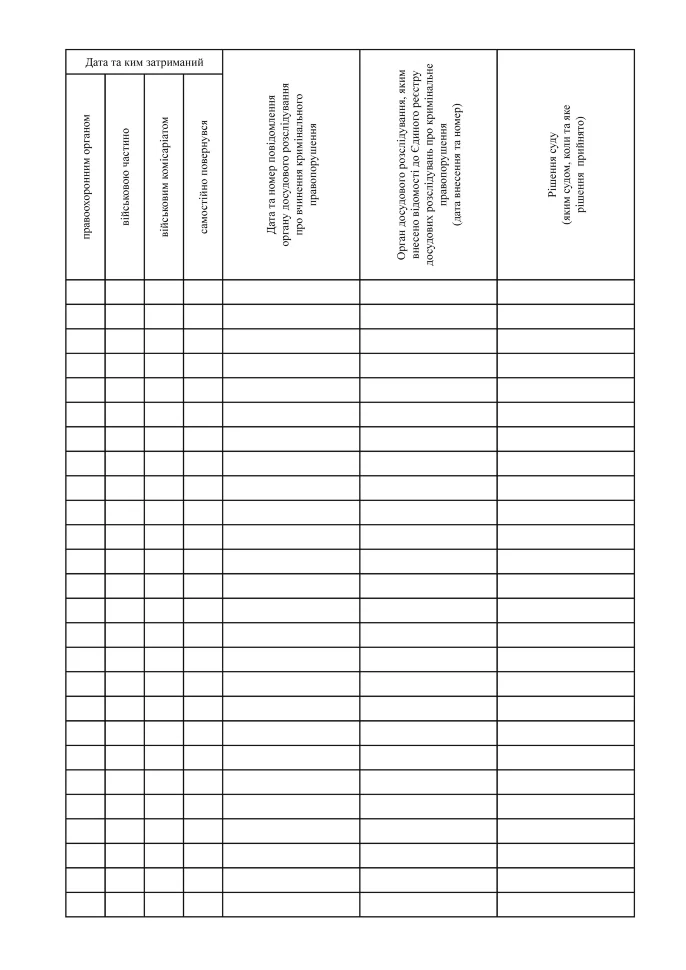 Книга обліку військовослужбовців, які самовільно залишили військову частину, додаток 2, А4, 100 аркушів, тверда палітурка