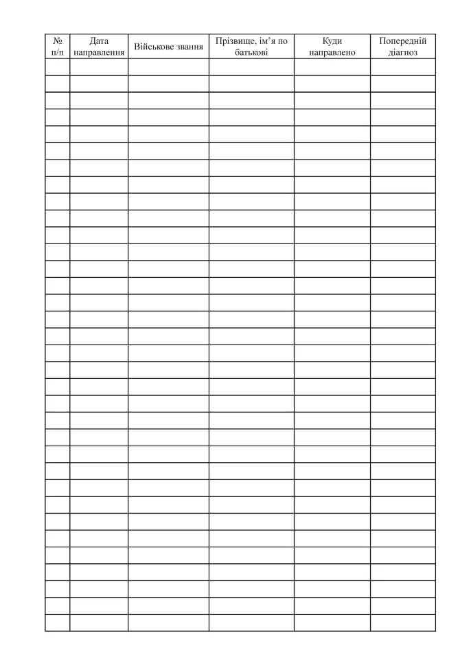 Журнал обліку хворих, направлених на стаціонарне лікування, військово-лікарську комісію, та осіб, що потребують систематичного лікарського спостереження