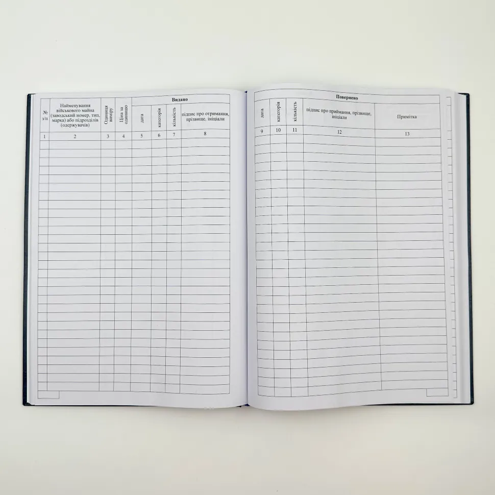 Книга обліку військового майна, що видається в тимчасове користування, додаток 16, А4, 200 арк, тверда палітурка Книга обліку військового майна, що видається в тимчасове користування, додаток 16, А4, 200 арк, тверда палітурка