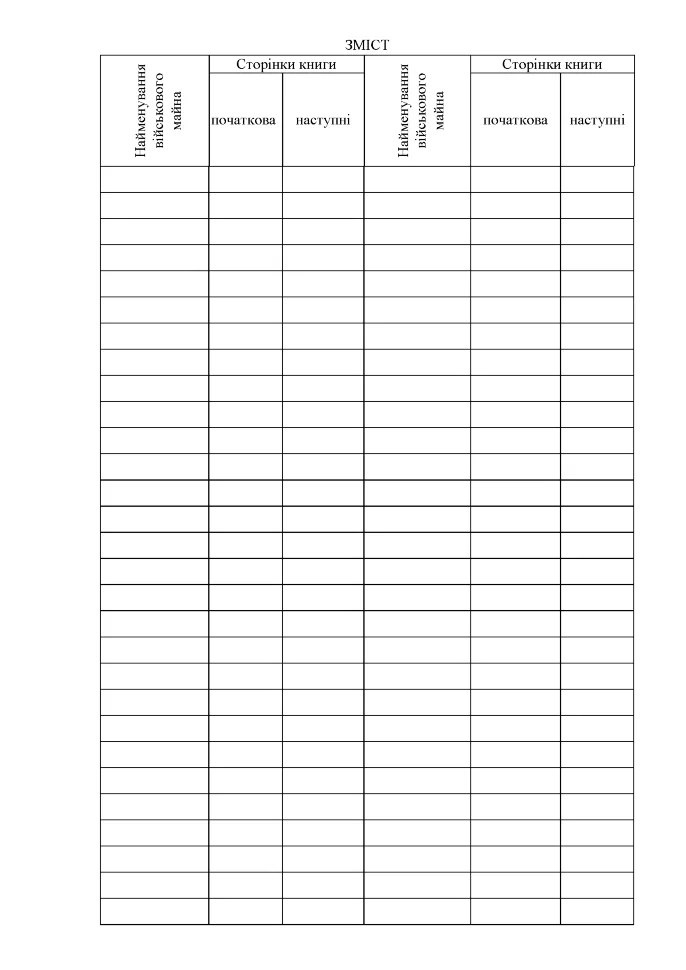 Книга обліку наявності та руху військового майна (склад підрозділ), додаток 13, A4, 200 арк, тверда палітурка Книга обліку наявності та руху військового майна (склад підрозділ), додаток 13, A4, 200 арк, тверда палітурка