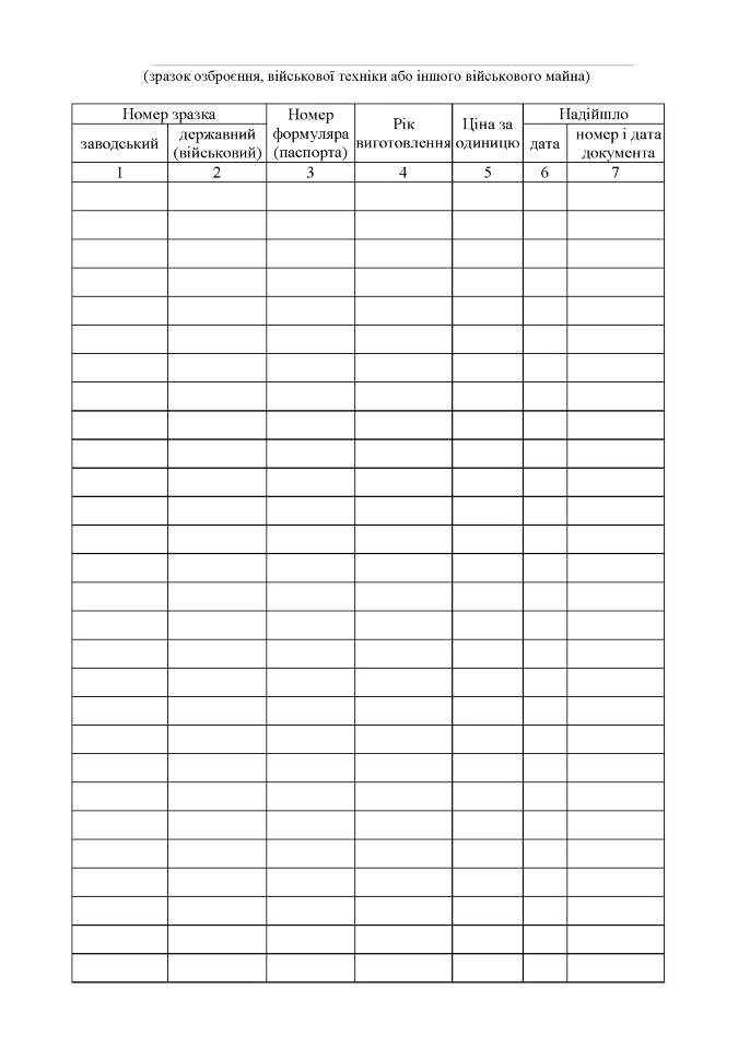 Книга обліку за номерами і закріплення озброєння військової техніки та іншого військового майна, додаток 47, А4, 200арк, тверда палітурка