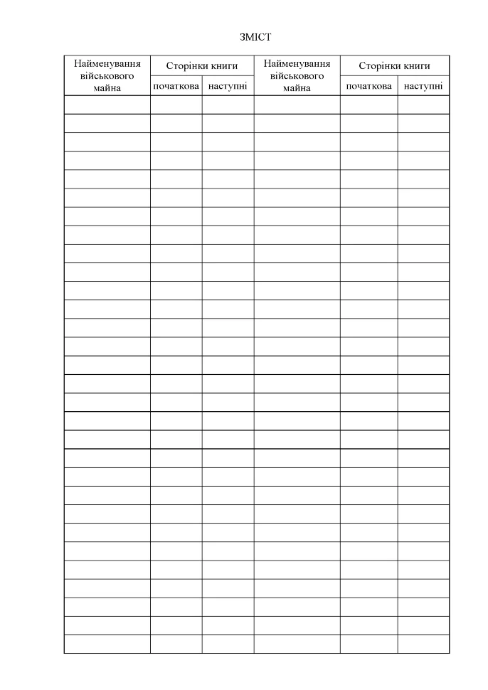 Книга обліку за номерами і закріплення озброєння військової техніки та іншого військового майна, додаток 47, А4, 200арк, тверда палітурка Книга обліку за номерами і закріплення озброєння військової техніки та іншого військового майна, додаток 47, А4, 200арк, тверда палітурка