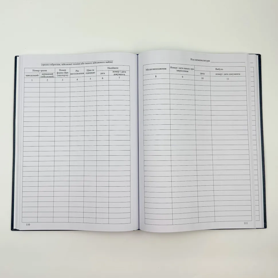 Книга обліку за номерами і закріплення озброєння військової техніки та іншого військового майна, додаток 47, А4, 200арк, тверда палітурка Книга обліку за номерами і закріплення озброєння військової техніки та іншого військового майна, додаток 47, А4, 200арк, тверда палітурка