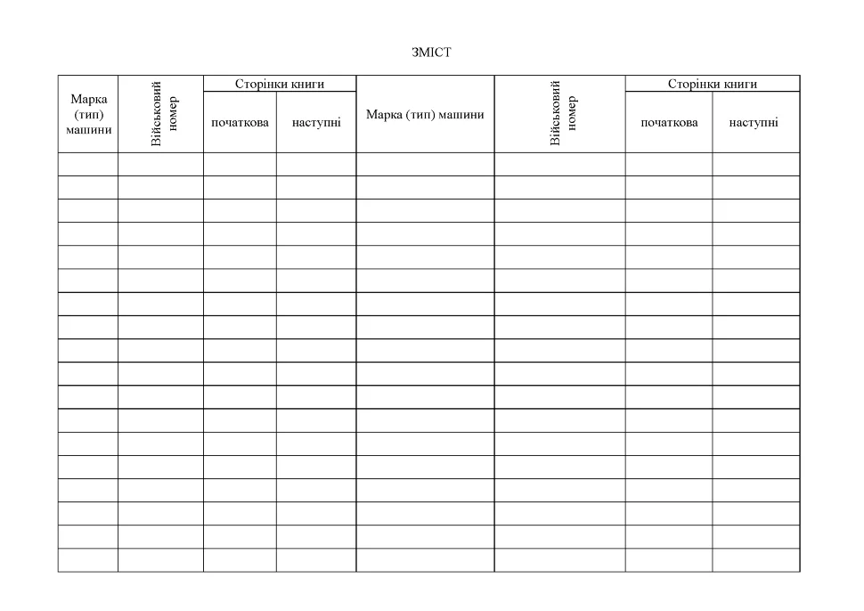 Книга обліку роботи машин витрати пального і масел, додаток 84, А4, 200арк, тв.палітурка