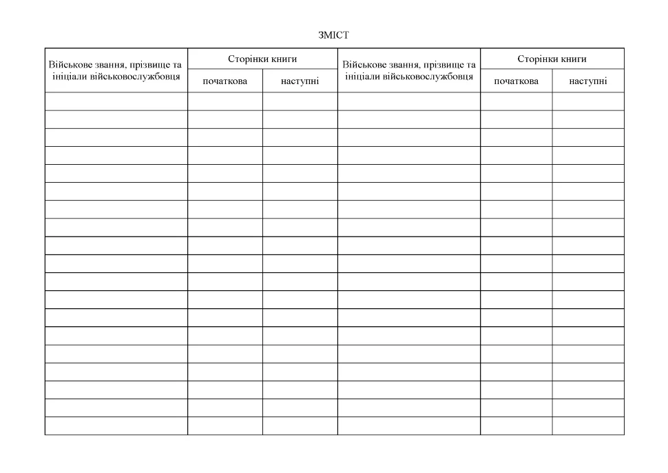 Книга обліку військового майна, виданого військовослужбовцям, додаток 53, А4, 100 арк, тверда палітурка