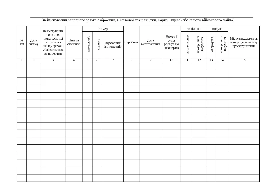 Книга обліку озброєння військової техніки та іншого військового майна за номерами і технічним станом, додаток 48, А4, 100арк, тверда палітурка