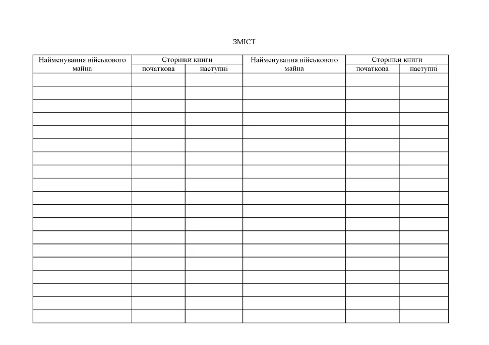 Книга обліку озброєння військової техніки та іншого військового майна за номерами і технічним станом, додаток 48, А4, 100арк, тверда палітурка