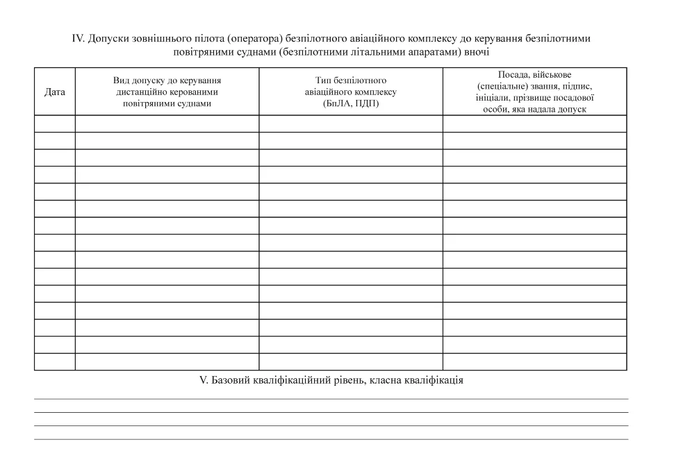 Книжка зовнішнього пілота (оператора) безпілотних авіаційних комплексів, додаток 4 А5, 110арк, тверда палітурка