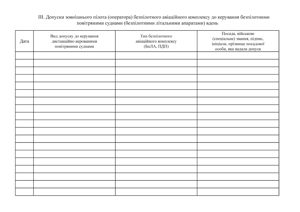Книжка зовнішнього пілота (оператора) безпілотних авіаційних комплексів, додаток 4 А5, 110арк, тверда палітурка