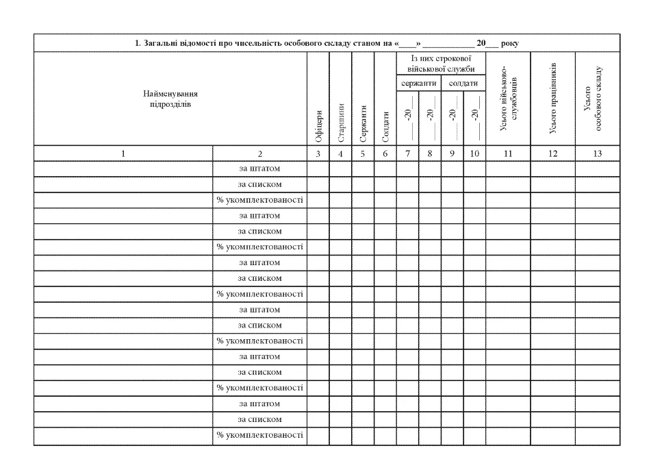 Книга штатно-посадового обліку особового складу, додаток 5, A5, 70 арк, тверда палітурка