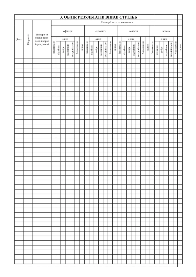 Журнал обліку бойової підготовки роти, A4, 56 арк, тверда палітурка