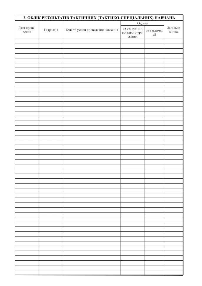 Журнал обліку бойової підготовки роти, A4, 56 арк, тверда палітурка