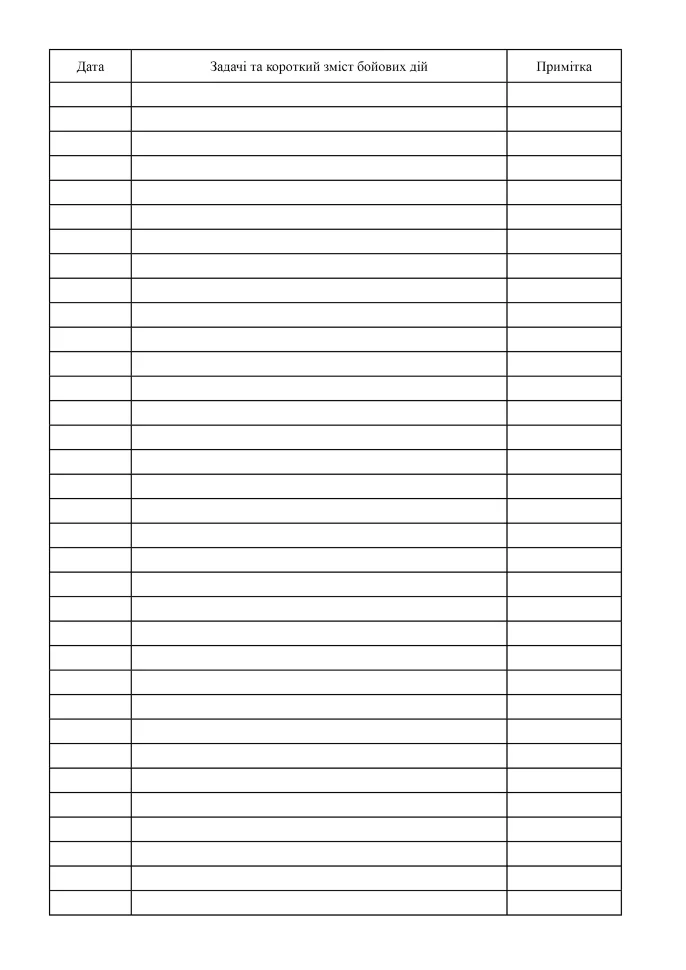 Журнал ведення бойових дій, A4, 100 арк, тверда палітурка