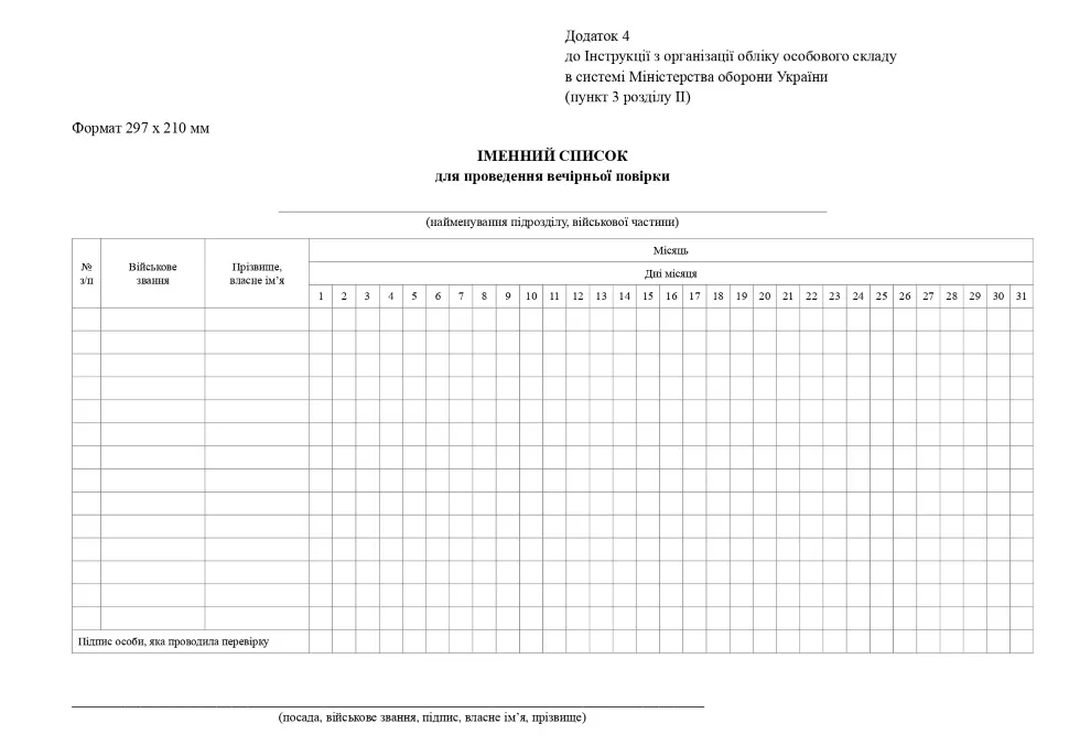 Іменний список для проведення вечірньої повірки, додаток 4, А4, 100арк, тверда палітурка