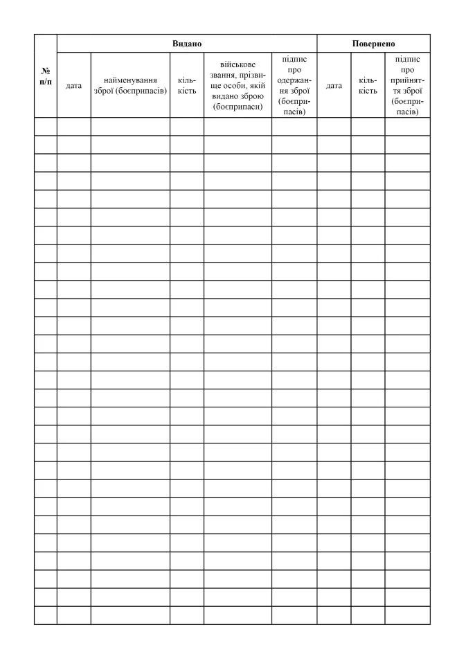 Книга видачі зброї та боєприпасів роти, додаток 10, А4, 100арк, тверда палітурка