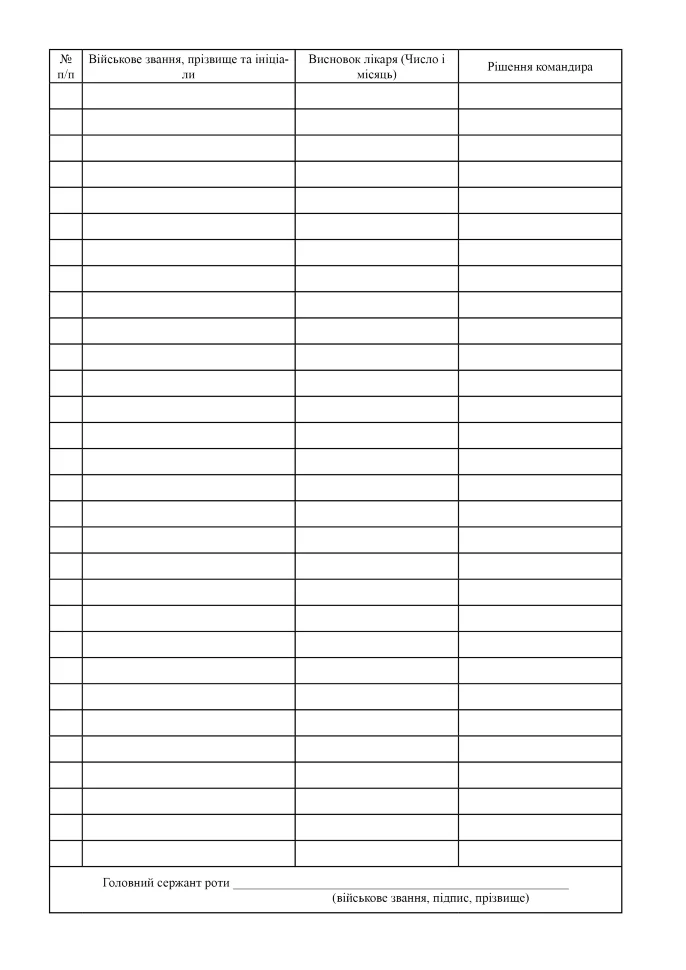 Книга обліку хворих, додаток 14, А4, 100арк, тверда палітурка