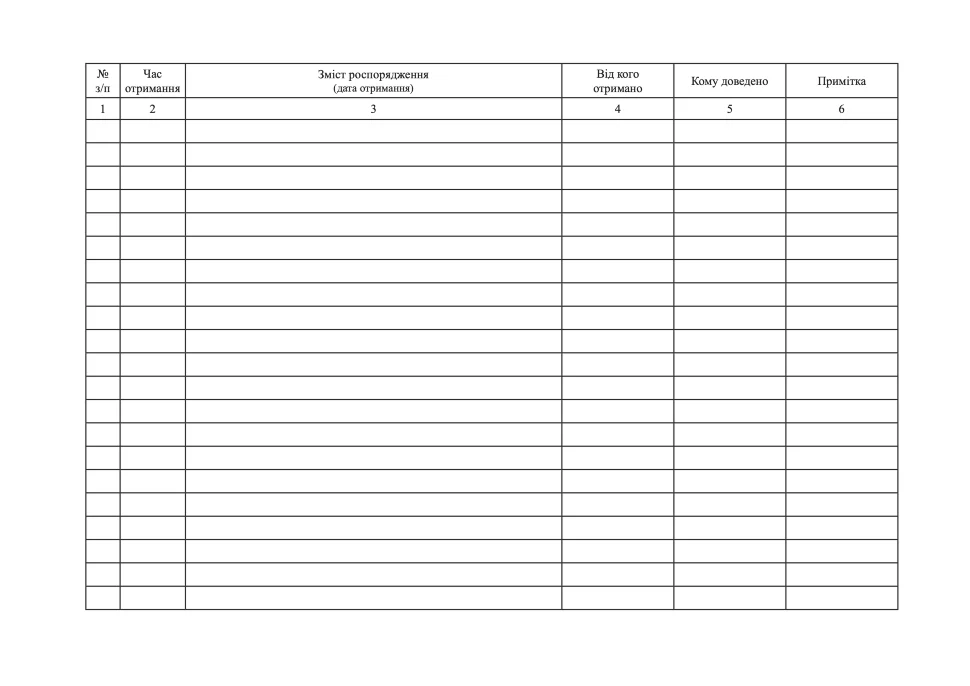 Журнал отриманих та відданих розпоряджень, A4, 110 арк, тверда палітурка