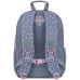 Рюкзак Kite Education 585 Kawaii Stars