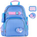 Рюкзак Kite Education 702 100% Cute K24-702M-2