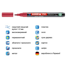 Маркер Paint e-791 1-2 мм круглий рожевий