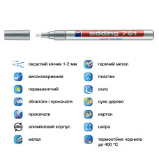 Маркер Paint e-751 1-2 мм круглый серебряный